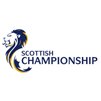 Championship Escocia 2019