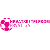 Liga Croata HNL 2020