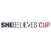 Copa SheBelieves 2020